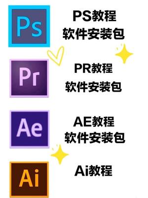 Adobe全家桶免費分享指南 資深設計師親測可用，附2024最新PS家族軟件安裝包！